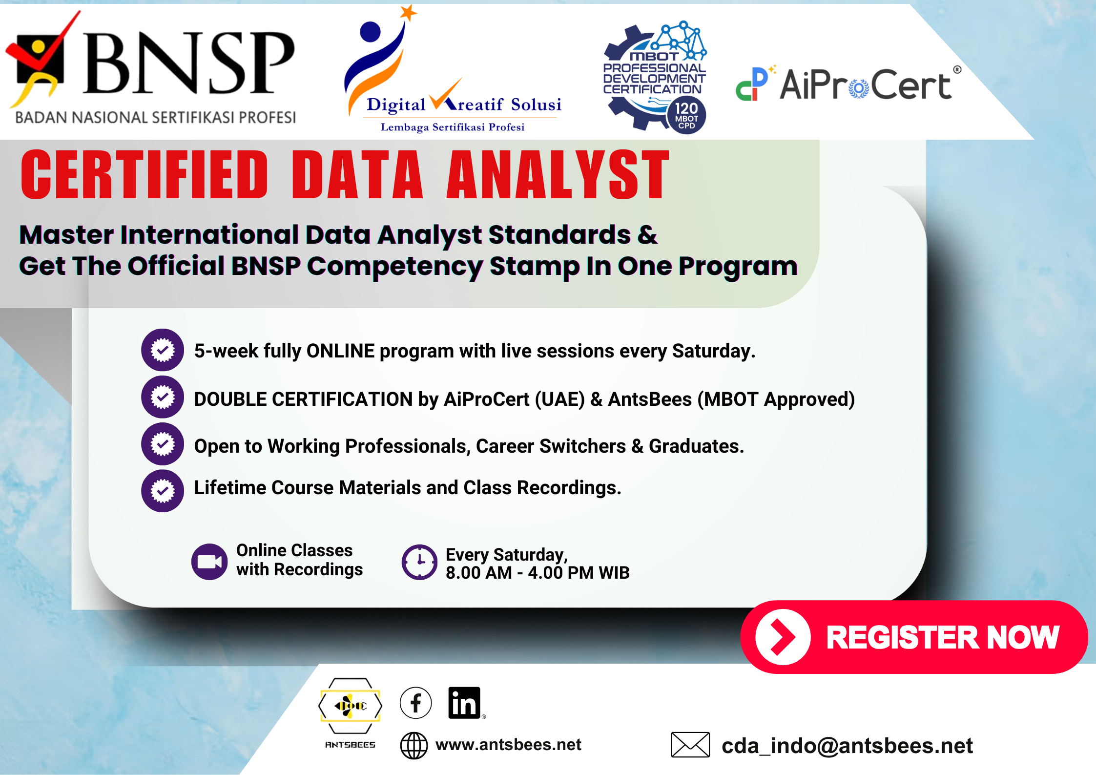 Certified Data Analyst