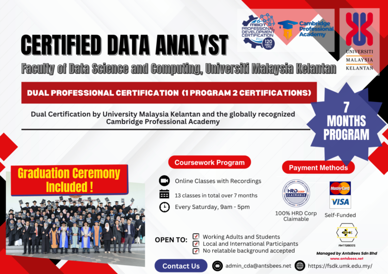 poster cda by umk general